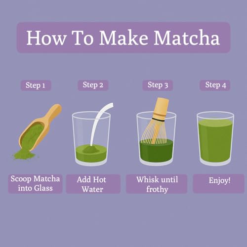 Lavender Matcha (10.5 Ounce)