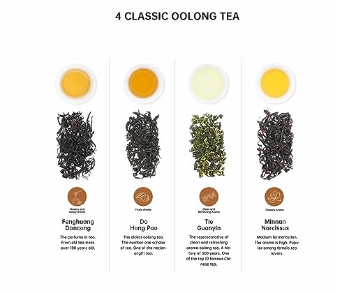 4 Flavors Oolong Loose Leaf Tea Sampler (2.1 Ounce)