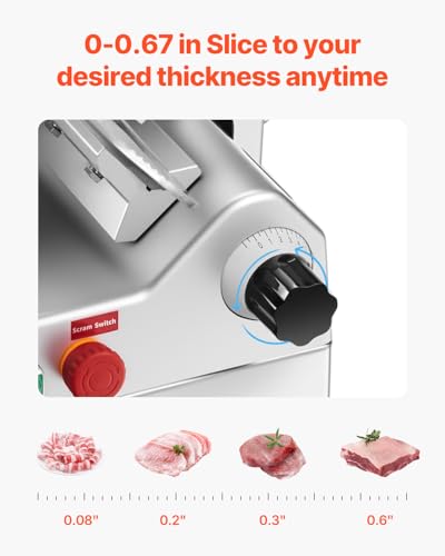 Automatic Meat Slicer
