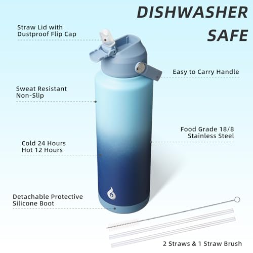 40oz Insulated Water Bottle