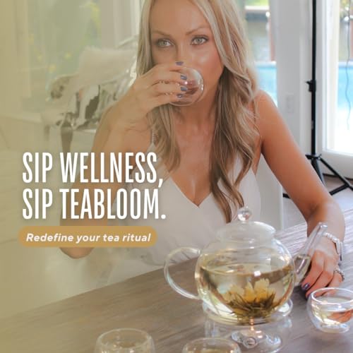 Wellness Tea Collection