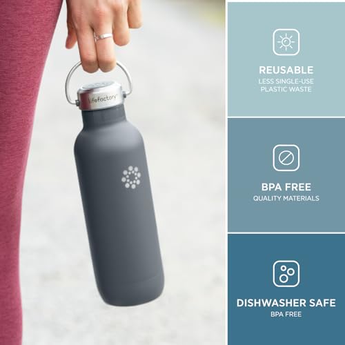 20oz Stainless Steel Sports Bottle with Chug Cap