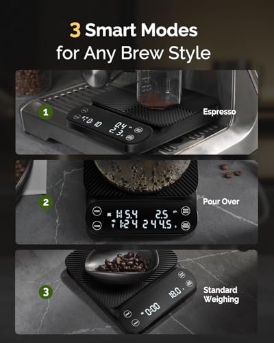 S3 Pour Over Coffee Scale with Timer