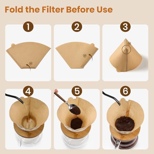 4 Cone Coffee Filters 8 (400 Count)