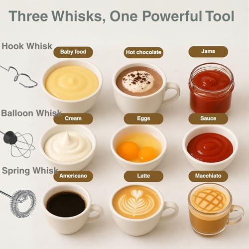 Milk Frother Handheld