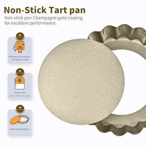 Mini Tart Pan 12PCS (12 Count)