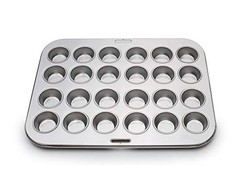 Stainless Steel Mini Muffin & Cupcake Pan