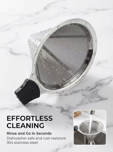 Pour Over Coffee Filter Dripper