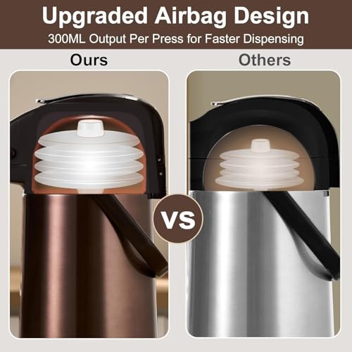 Coffee Dispenser with Pump (2 Count)