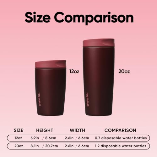 SmoothSip Slider Insulated Stainless Steel Coffee Tumbler