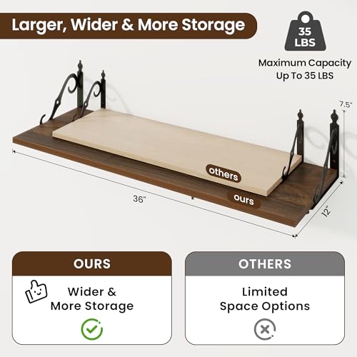 12 Inch Deep Floating Shelves for Wall (2 Count)