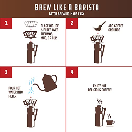 Large Pour Over Coffee Dripper