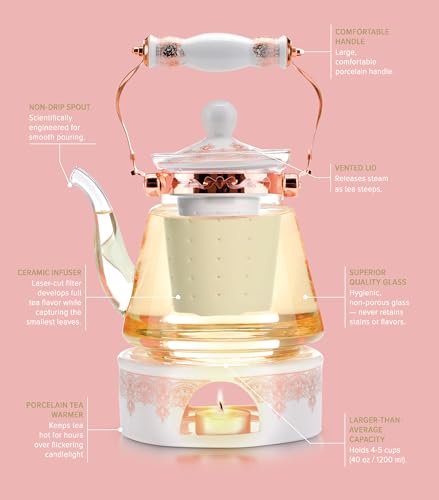 Buckingham Palace Teapot & Flowering Tea Gift Set