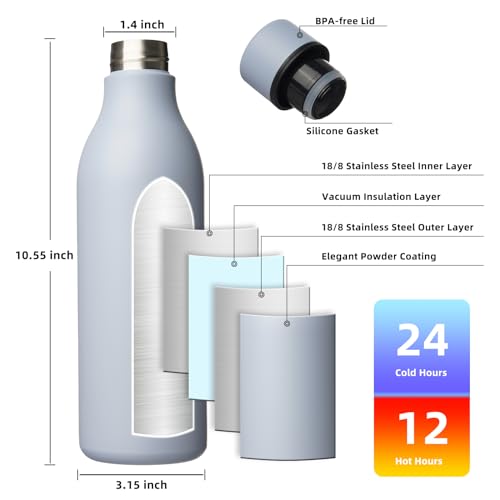 25oz Insulated Water Bottle