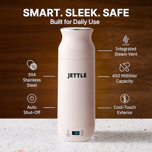 Portable Electric Kettle