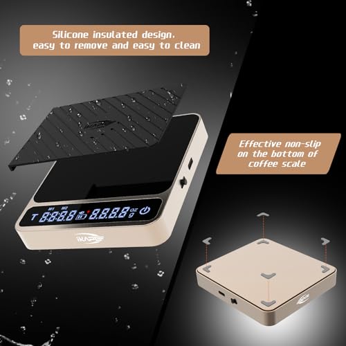 Digital Coffee Scale