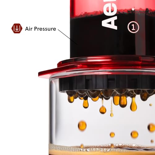 Clear Red Coffee Press