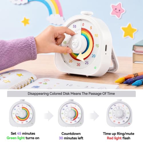 Visual Timer for Kids