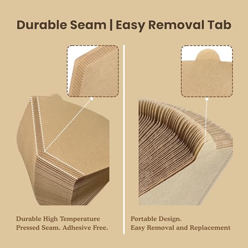 4 Coffee Filters (100 Count)