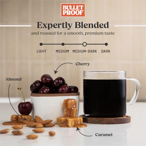 The Mentalist Medium (80 Ounce)