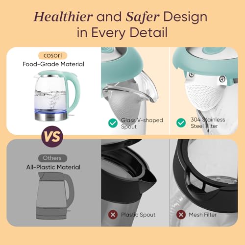 Electric Kettle