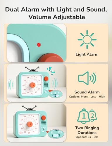 Visual Timer for Kids with Pause