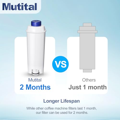 Water Filter Cartridges (4 Count)