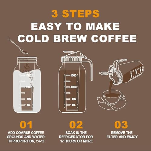 Cold Brew Coffee Maker