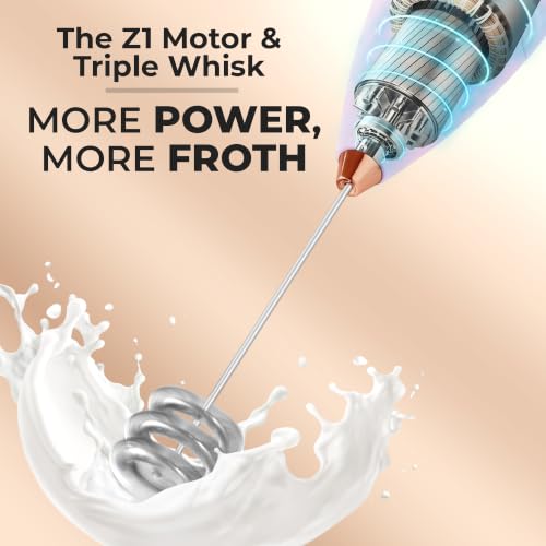 Powerful Milk Frother Wand With Duracell Batteries