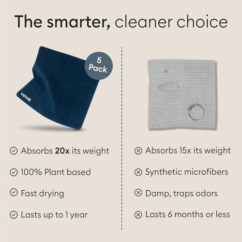 Swedish Dishcloths 5 (5 Count)