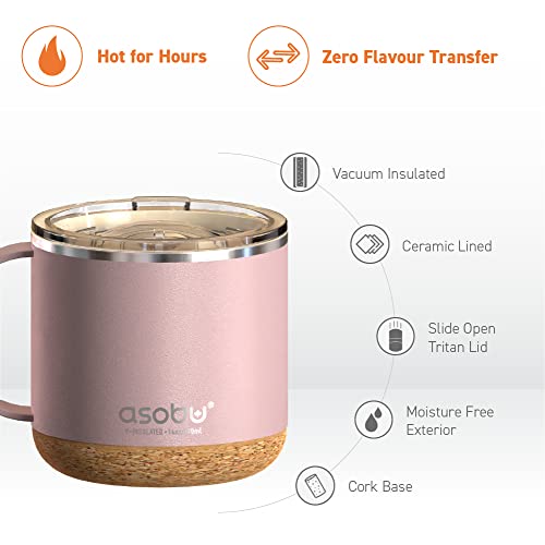 Infinite Stainless Steel Insulated Coffee Mug with Inner Ceramic Coating and Cork Coaster 16 Ounce
