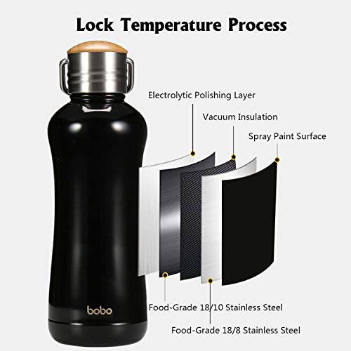 Mini Insulated Water Bottle With Bamboo Lid