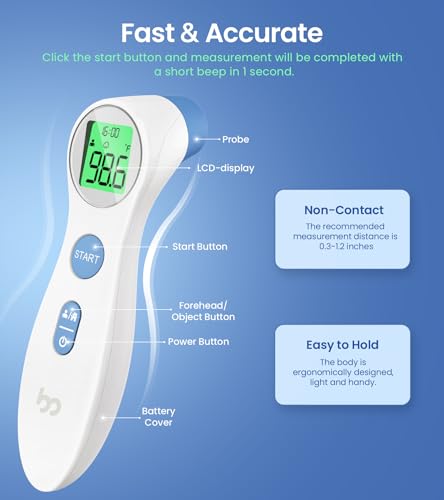 Forehead Thermometer for Adults and Kids