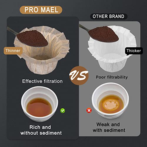 720 Disposable K Cup Paper Filters for Keurig 1.0&2.0 (720 Count)