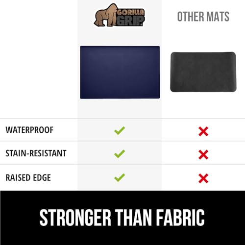 Silicone Coffee Mat