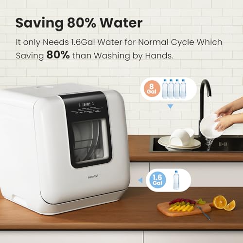 Countertop Dishwasher