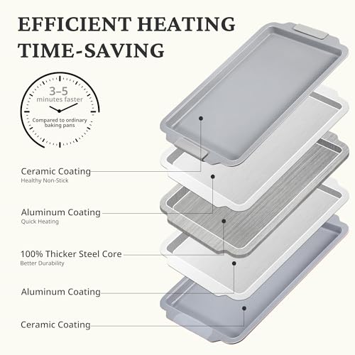 Non Stick Ceramic Baking Sheet Pan Set of 3 (3 Count)