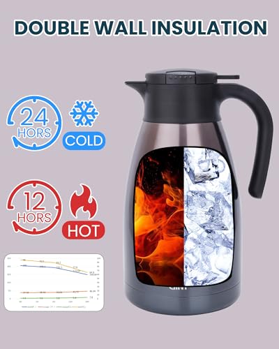 2.2L 74Oz Thermal Coffee Carafe