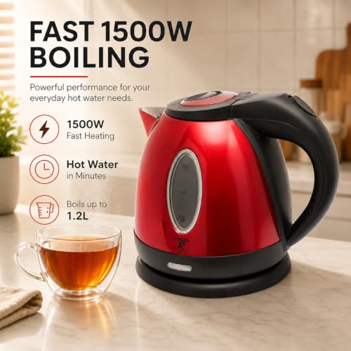 Red Stainless Steel Electric Kettle