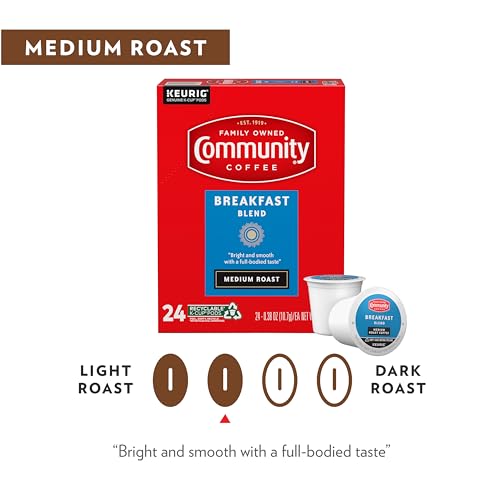 Breakfast Blend (72 Count)