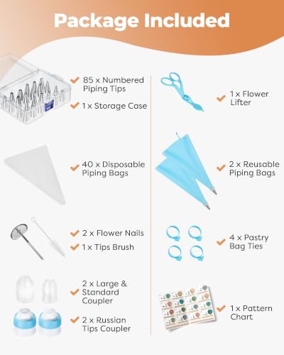 140 Piping Bags and Tips Set Frosting Piping Kit for Beginner & Pros