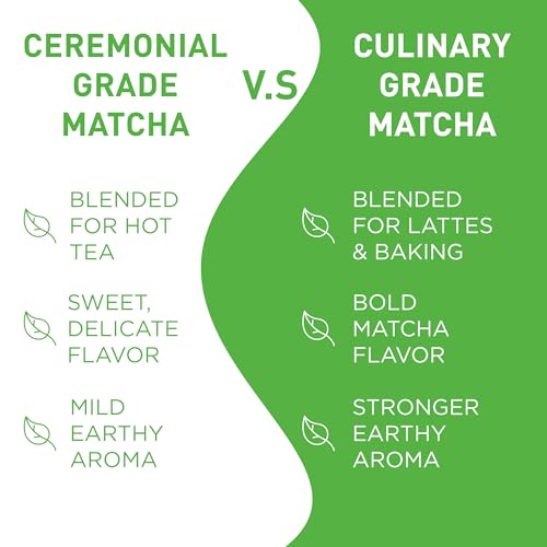 Aiya Authentic Japanese Origin Culinary Grade Matcha Green Tea Powder (3.5 Ounce)