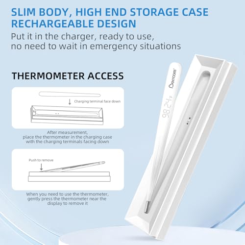 Rechargeable Medical Thermometer