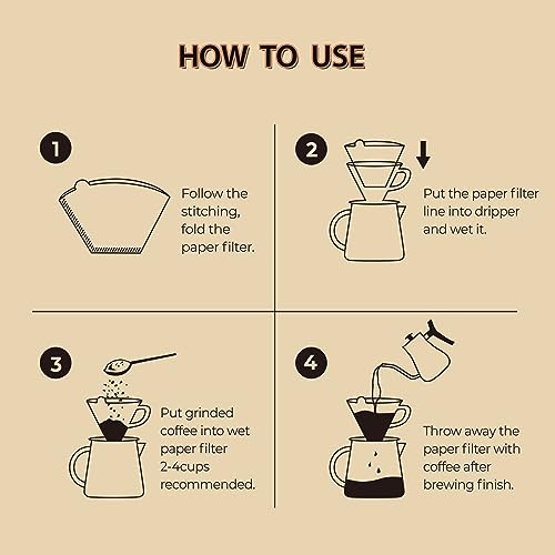 300 Count Cone Coffee Filters #4