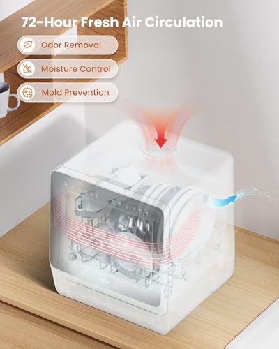 Countertop Dishwasher with Water Softener & Enhanced Energy Efficiency