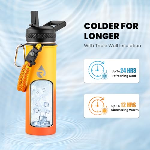 Insulated Water Bottle 20 oz