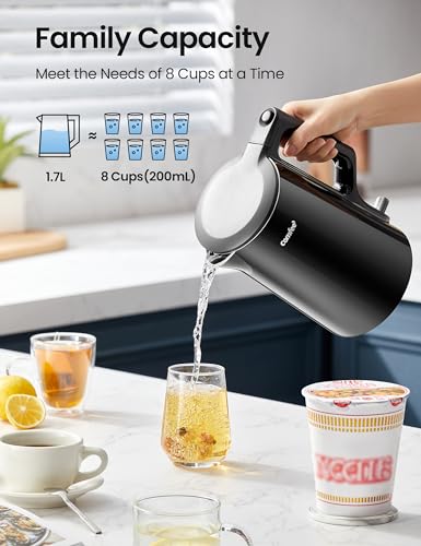 COMFEE Electric Kettle