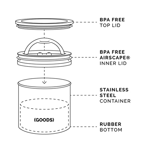Airscape Stainless Steel Coffee Canister