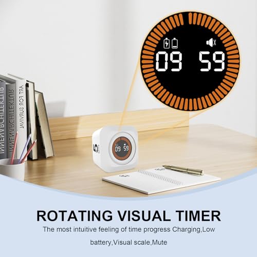 Rotating Cube Visual Countdown Timer 5