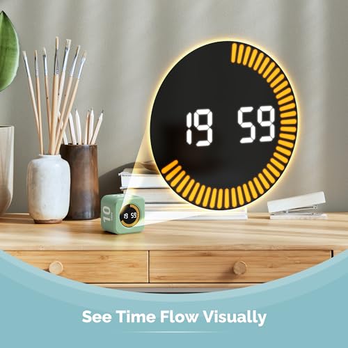 Pomodoro Timer